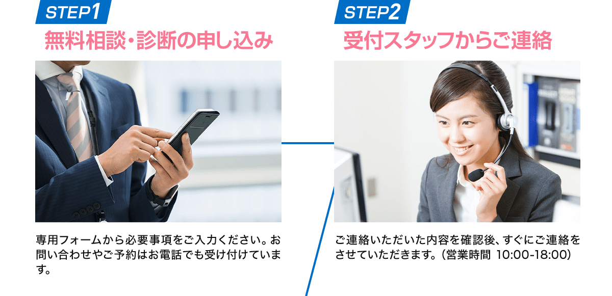 STEP1 無料相談・診断の申し込み 専用フォームから必要事項をご入力ください。お問い合わせやご予約はお電話でも受け付けています。 STEP2 受付スタッフからご連絡 ご連絡いただいた内容を確認後、すぐにご連絡をさせていただきます。(営業時間 10：00から18：00)