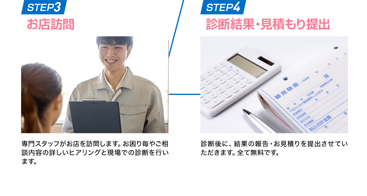 STEP3 お店訪問 専門スタッフがお店を訪問します。お困り毎やご相談内容の詳しいヒアリングと現場での診断を行います。 STEP4 診断結果・見積もり提出 診断後に、結果の報告・お見積りを提出させていただきます。全て無料です。